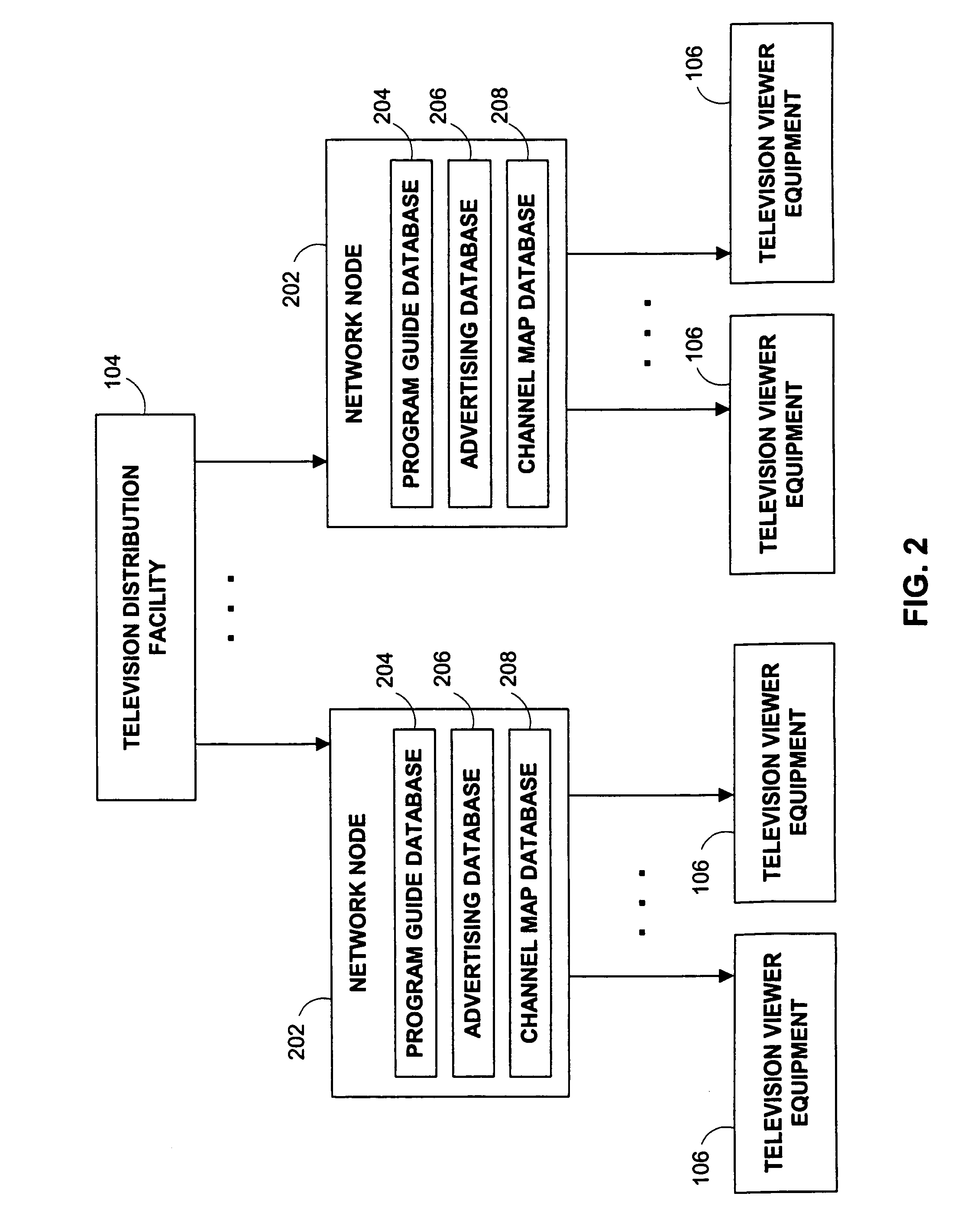 Systems and methods for advertising television networks, channels, and programs