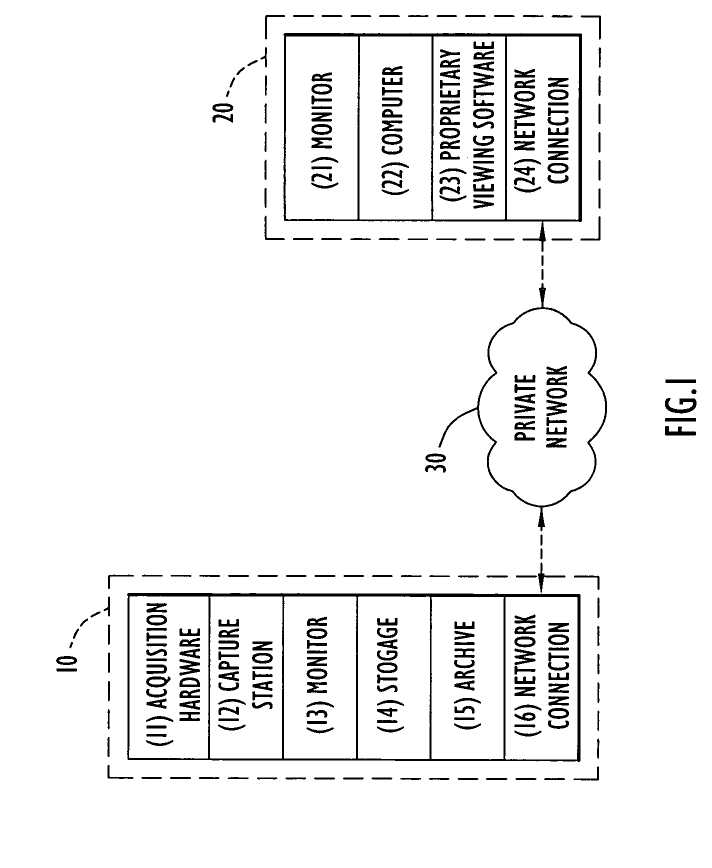 System and method for efficient diagnostic analysis of ophthalmic examinations