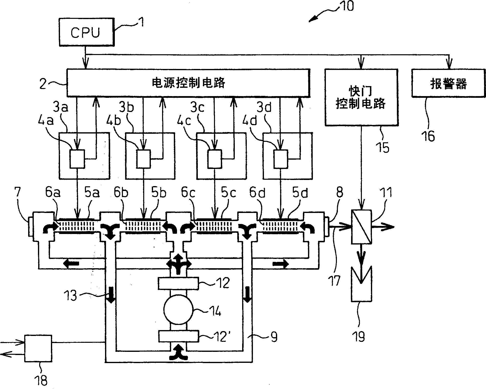 Gas laser oscillator