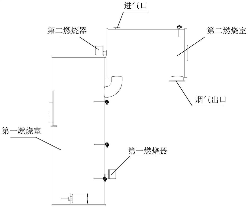 Waste incineration equipment