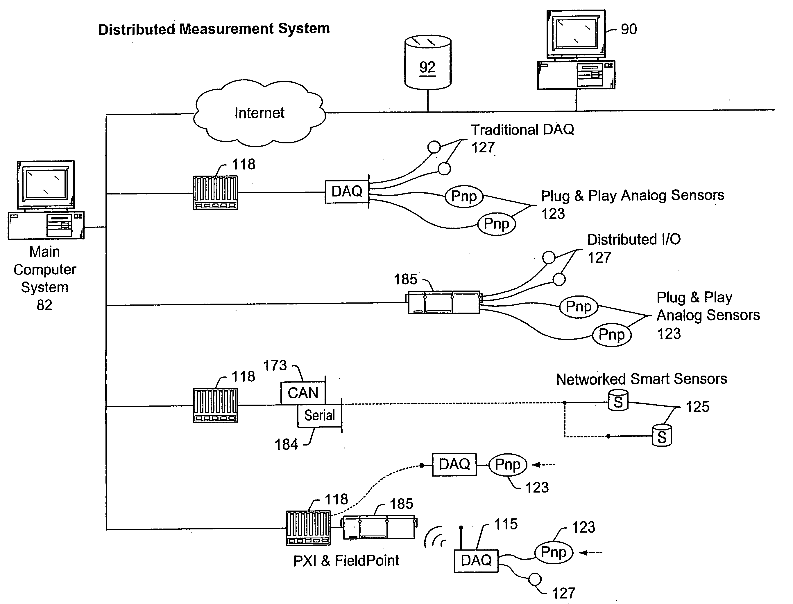 Network-based system for selecting or purchasing hardware products