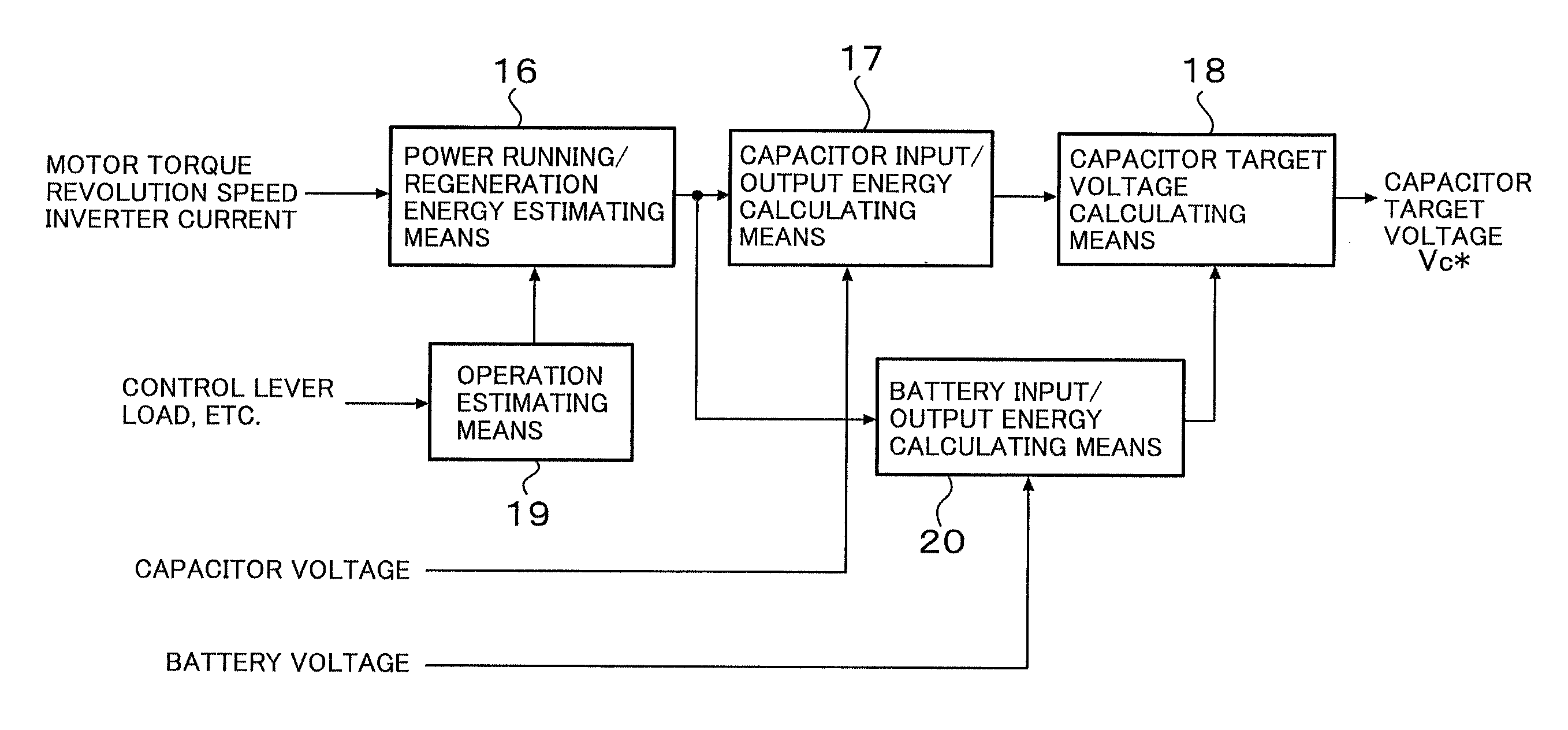 Construction machine and industrial vehicle having power supply system