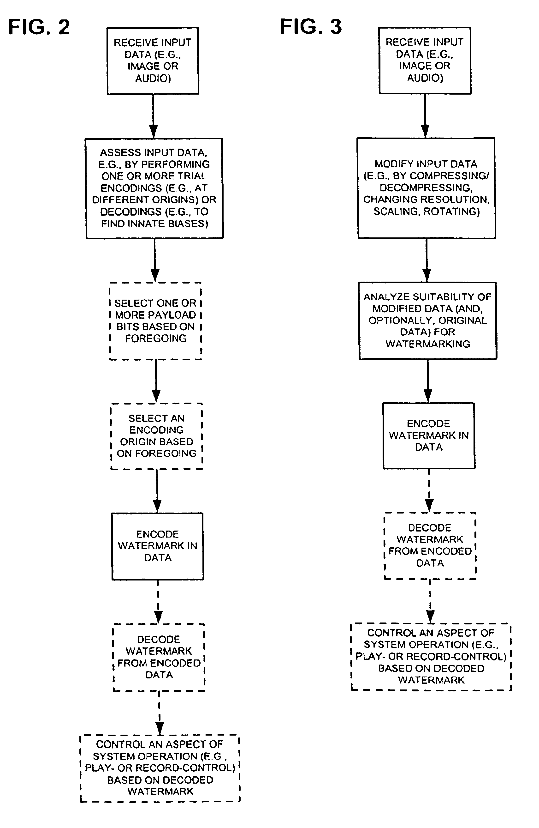 Watermark encoding using arbitrary features