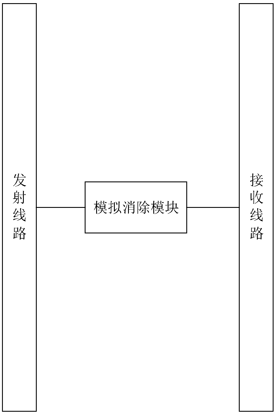 Full duplex transceiver, electronic equipment and interaction method