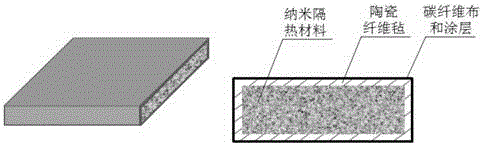 High-temperature shape keeping heat insulation nano-material and preparation method thereof