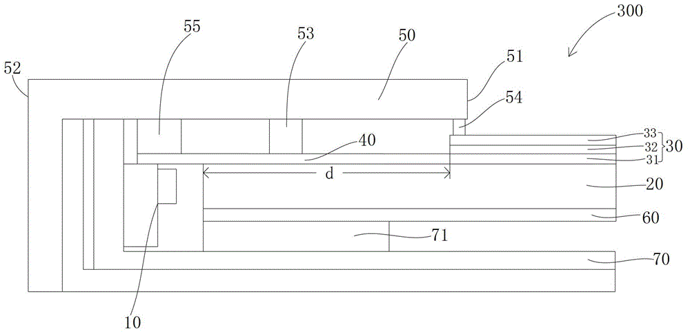 Backlight module and display device thereof