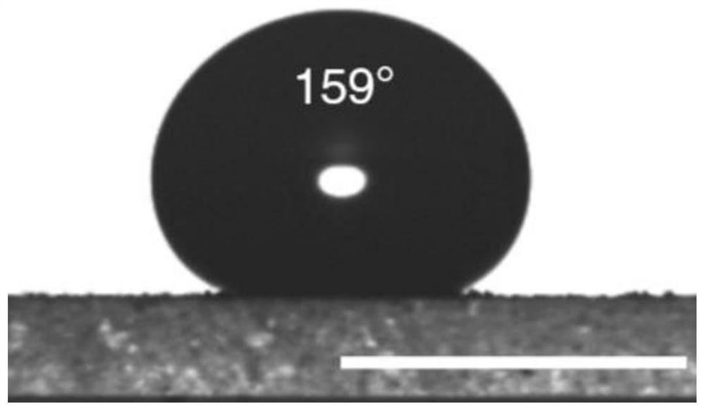 A kind of fluorine-free superhydrophobic surface and preparation method thereof