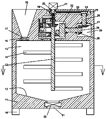 Fertilizer equipment