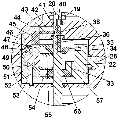 Fertilizer equipment