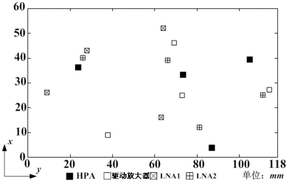 A Design Method of Active Phased Array Antenna Z-Channel Cold Plate Based on Component Layout