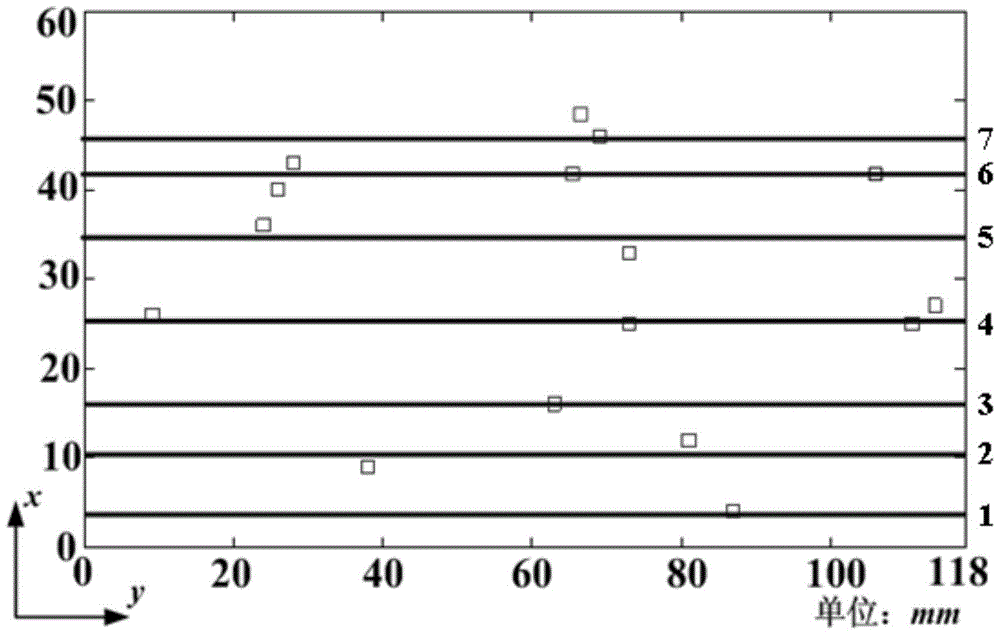 A Design Method of Active Phased Array Antenna Z-Channel Cold Plate Based on Component Layout