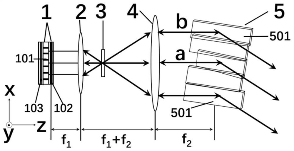 Narrow-linewidth external cavity semiconductor laser linear array based on diffraction grating array