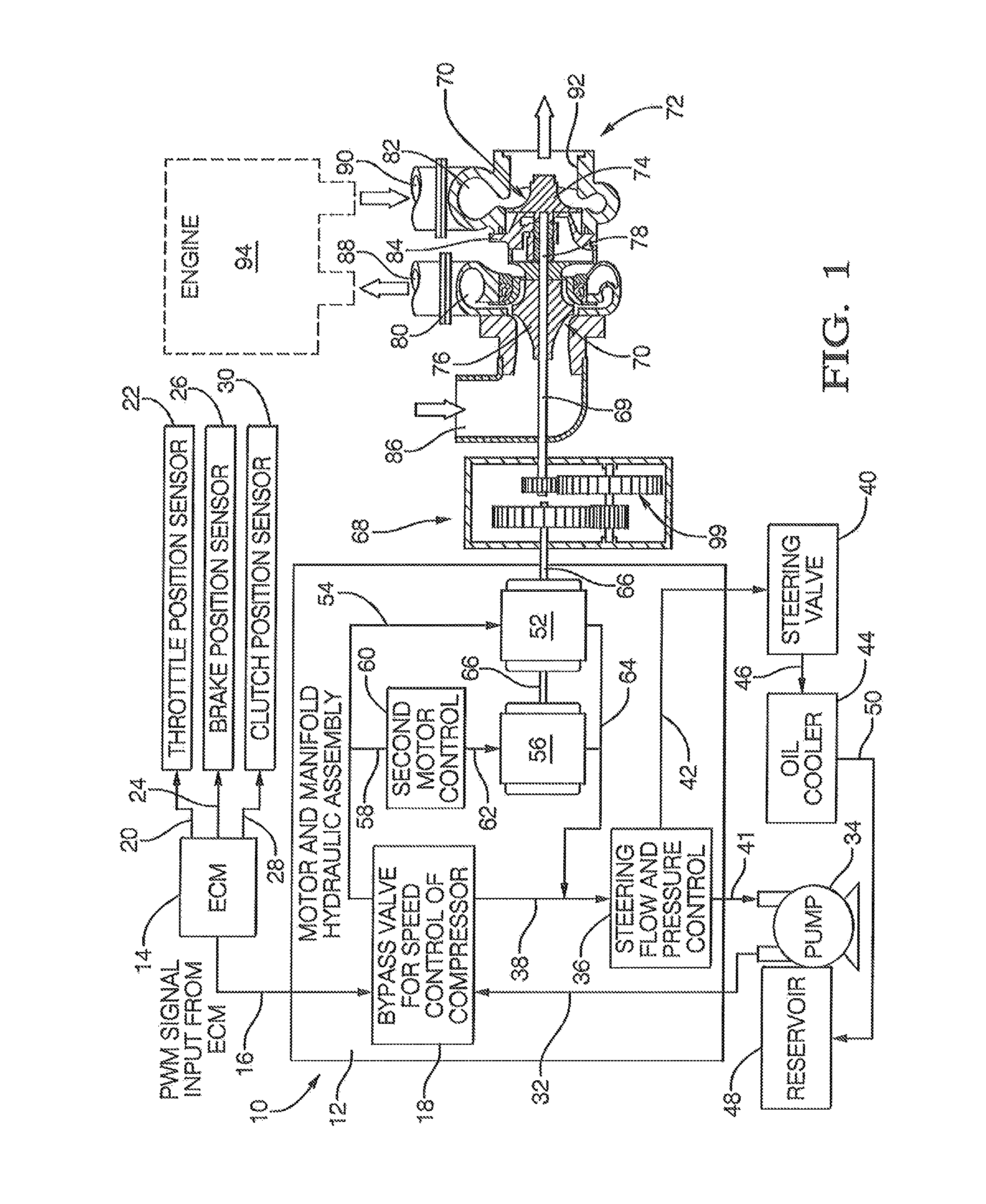 Hydraulic turbo accelerator apparatus