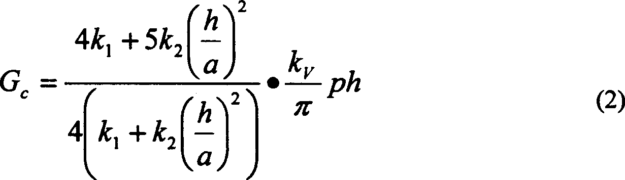 Measuing and testing techniques for detecting adhesive strength of diamond coat by method of innor expand and bubbling