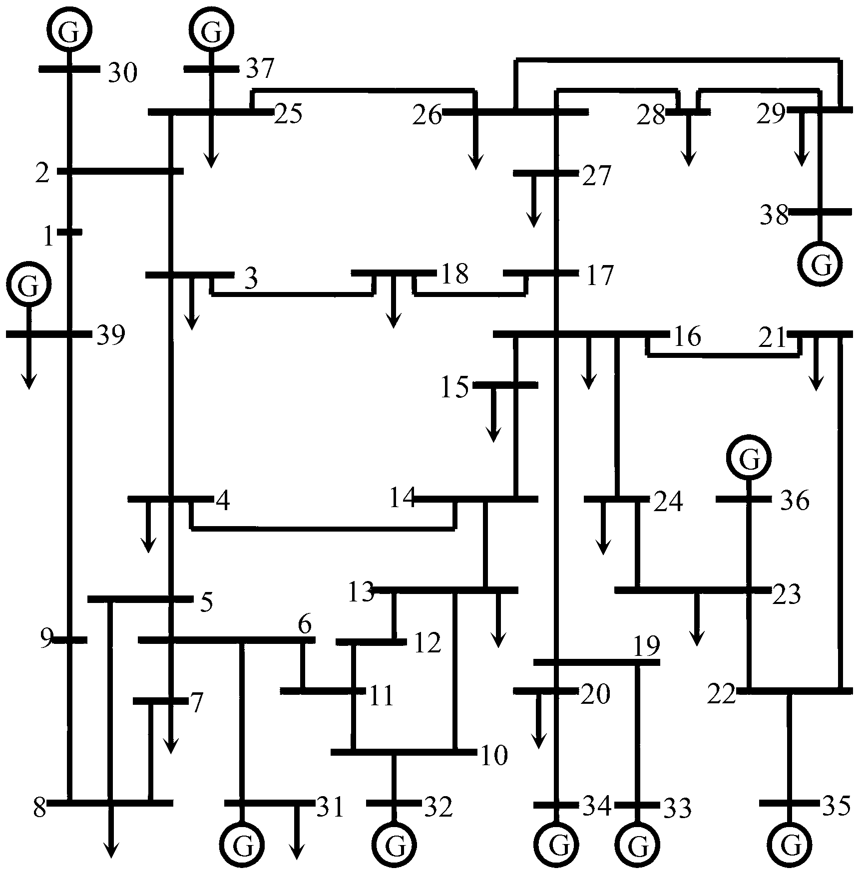 Electrical power system key node identification method based on active power load flow betweenness