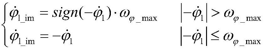 A method of angular velocity control section taking into account angular deviation control