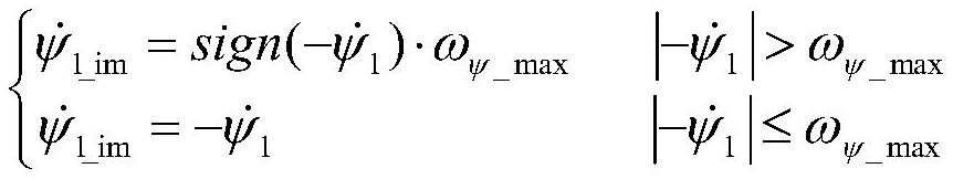 A method of angular velocity control section taking into account angular deviation control