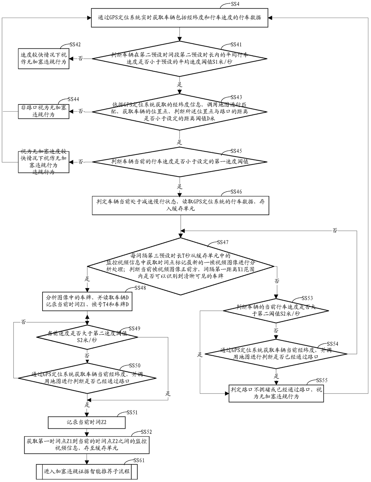 Method and system for proving vehicle violations