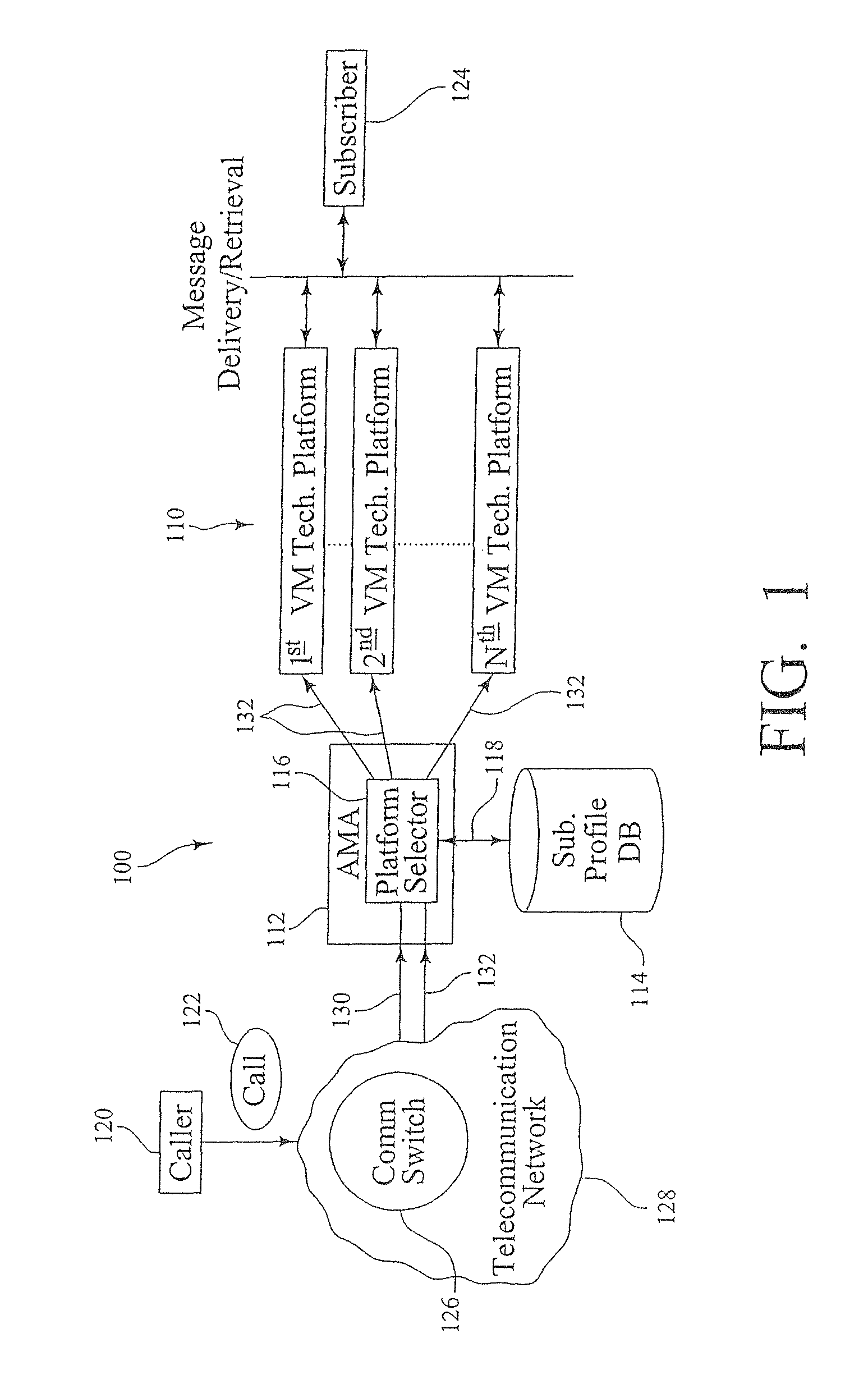 System and method for enhanced message notification