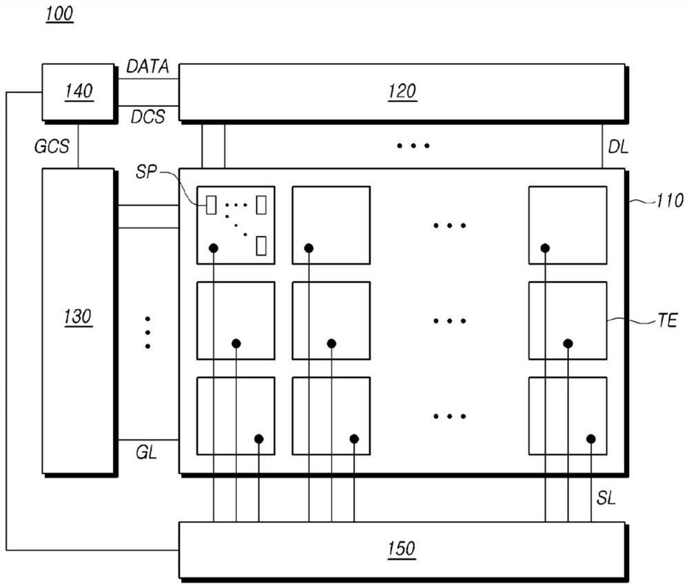 Touch display device and touch sensing circuit