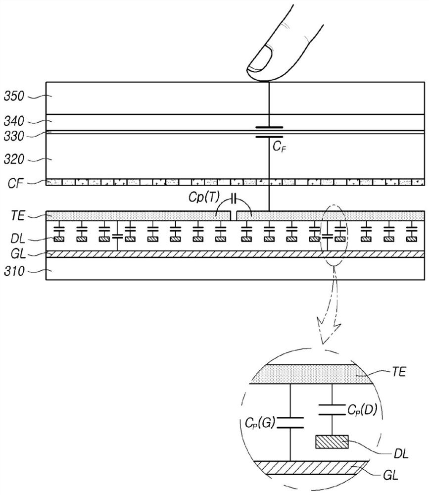 Touch display device and touch sensing circuit