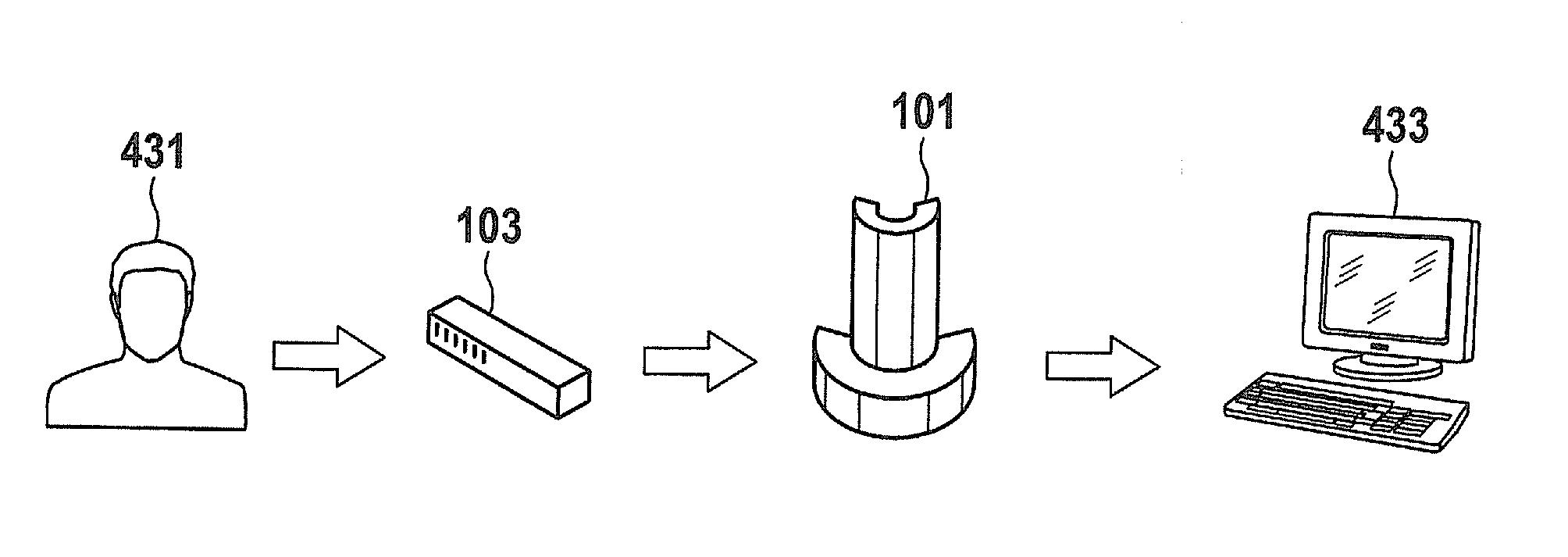 Method and device for processing state data of a patient