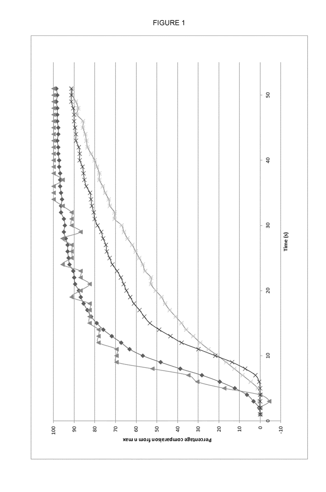 Salt composition including serine