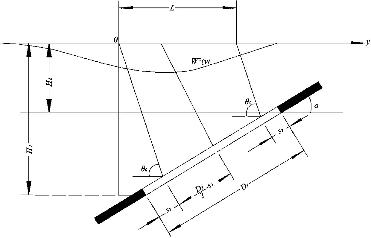 Mining lot exploiting and monitoring method based on interferometric synthetic aperature radar (InSAR) technology