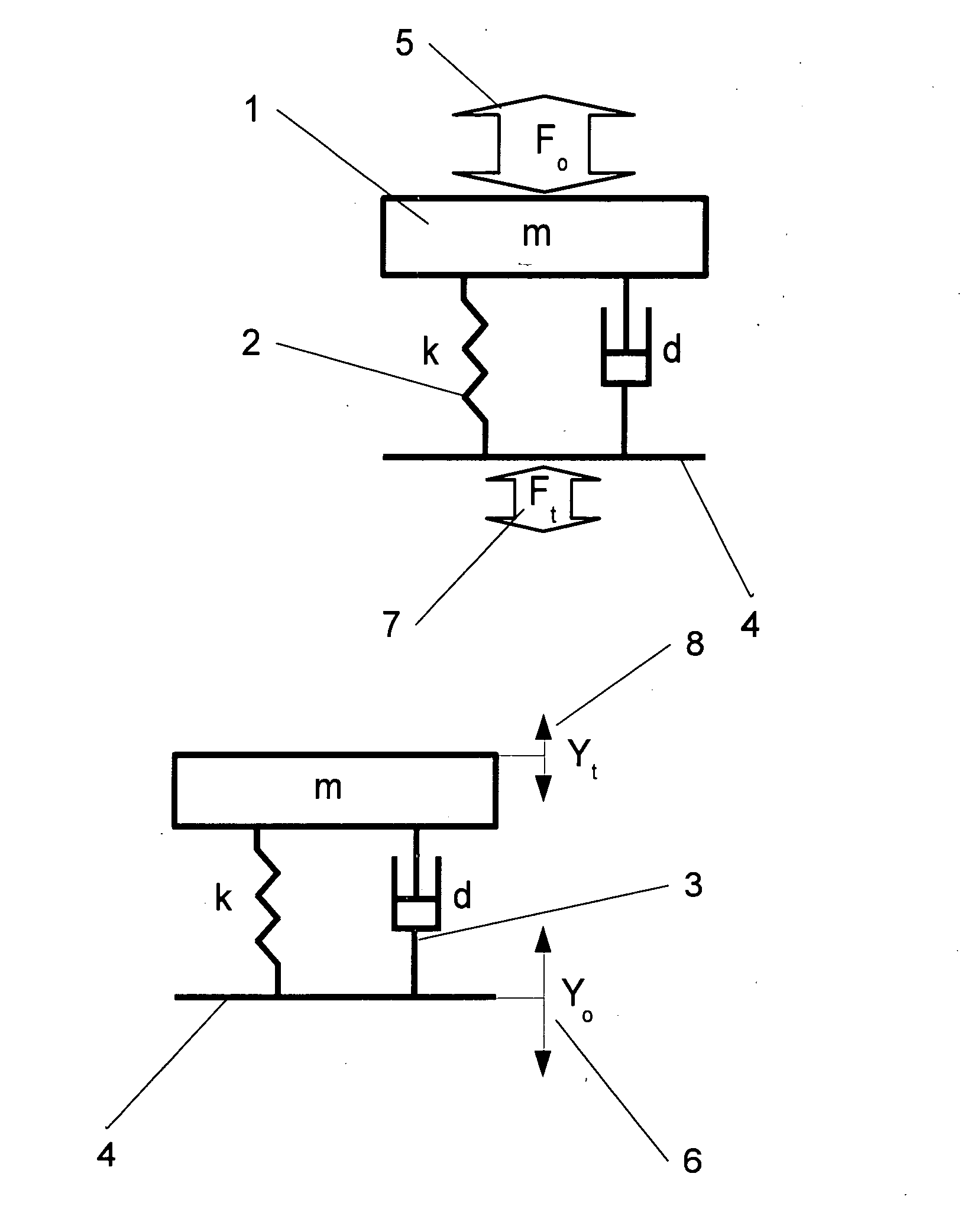 Vibrator source system for improved seismic imaging