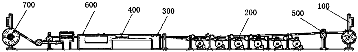 Loose-tube layer-stranding cable, and cable forming device and cable forming process thereof