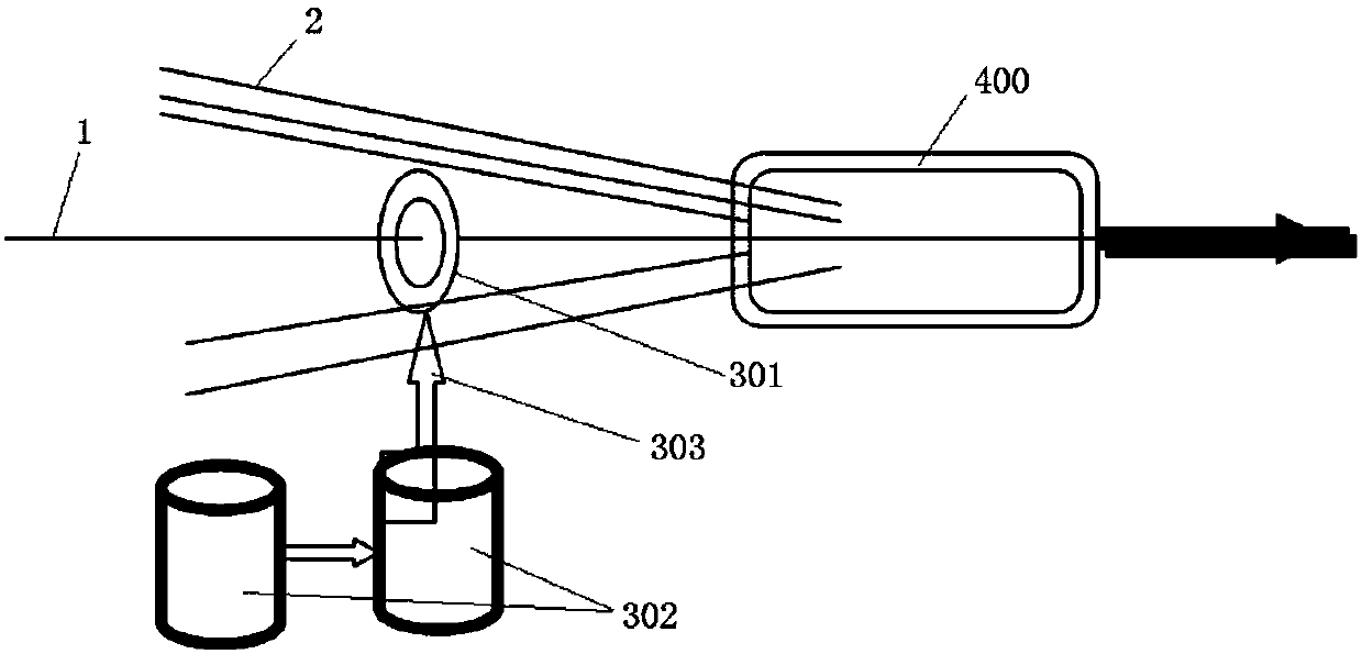 Loose-tube layer-stranding cable, and cable forming device and cable forming process thereof