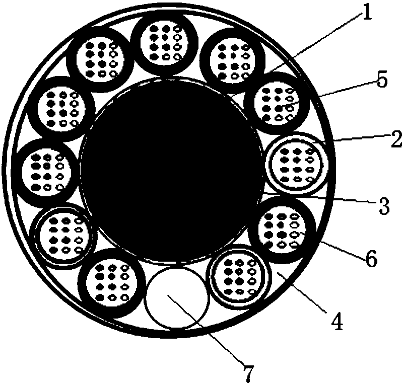 Loose-tube layer-stranding cable, and cable forming device and cable forming process thereof