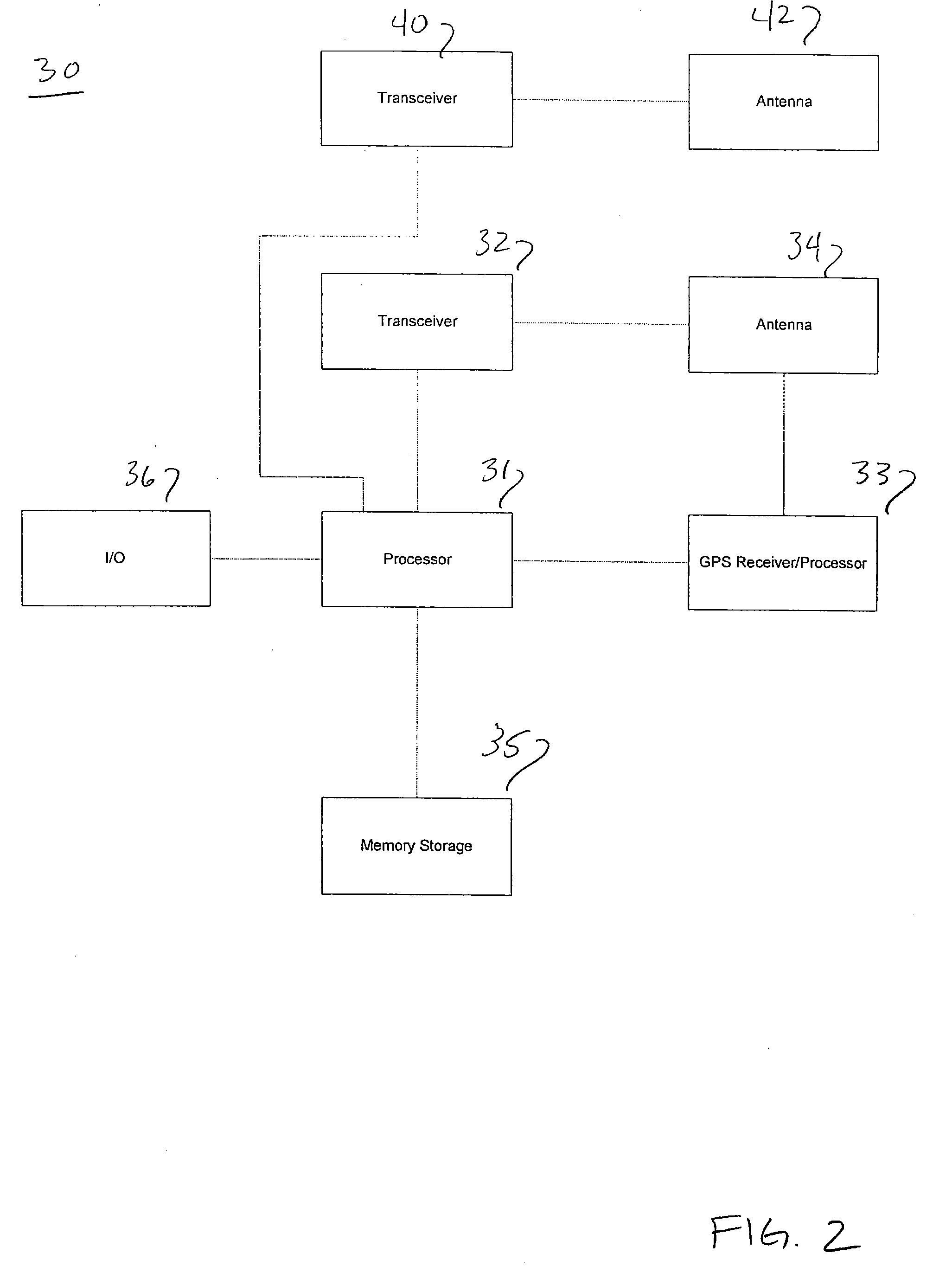 System and Method for Mobile Ad Hoc Network