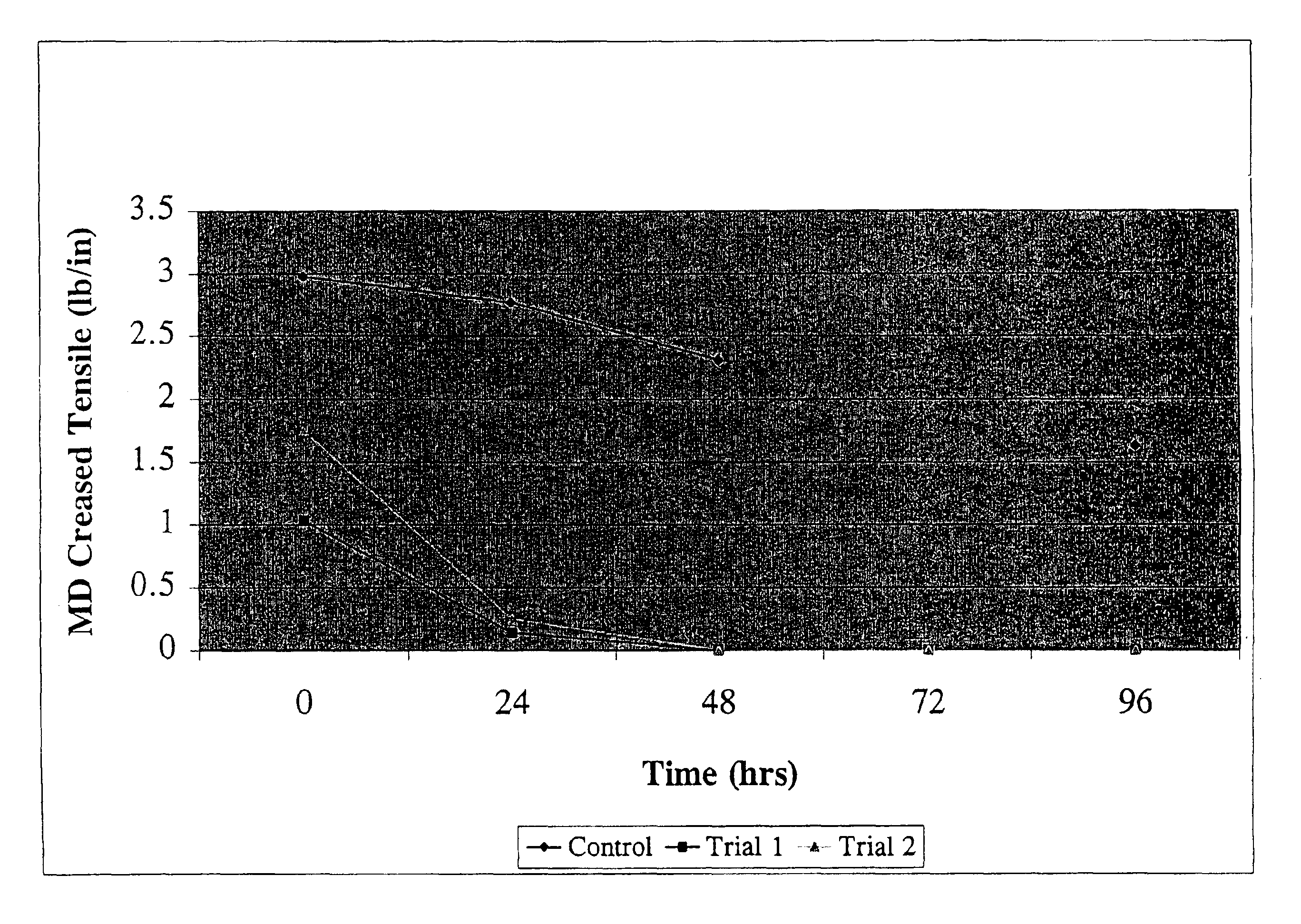 Low boron containing microfiberglass filtration media