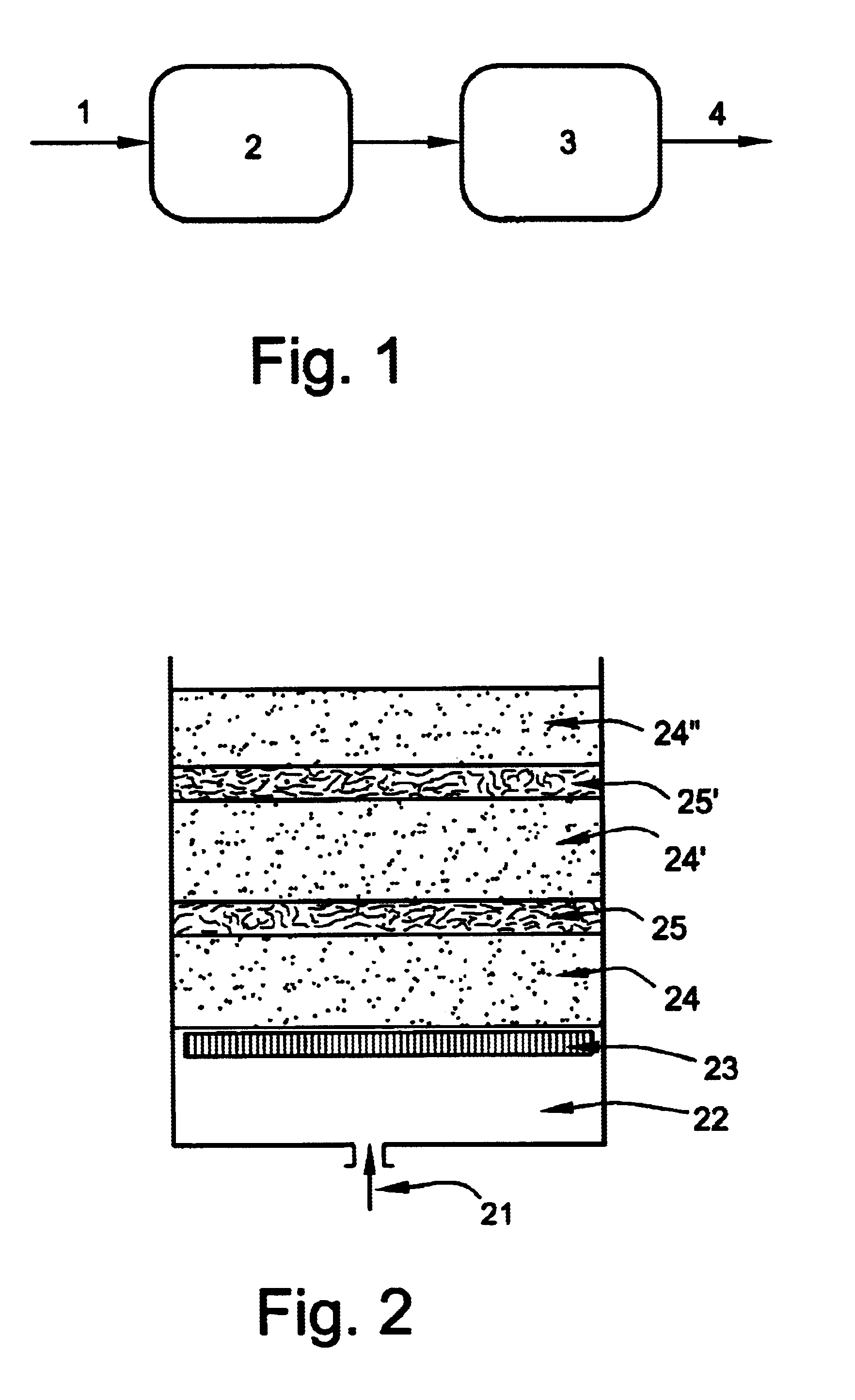 Biological filter for the purification of waste gases