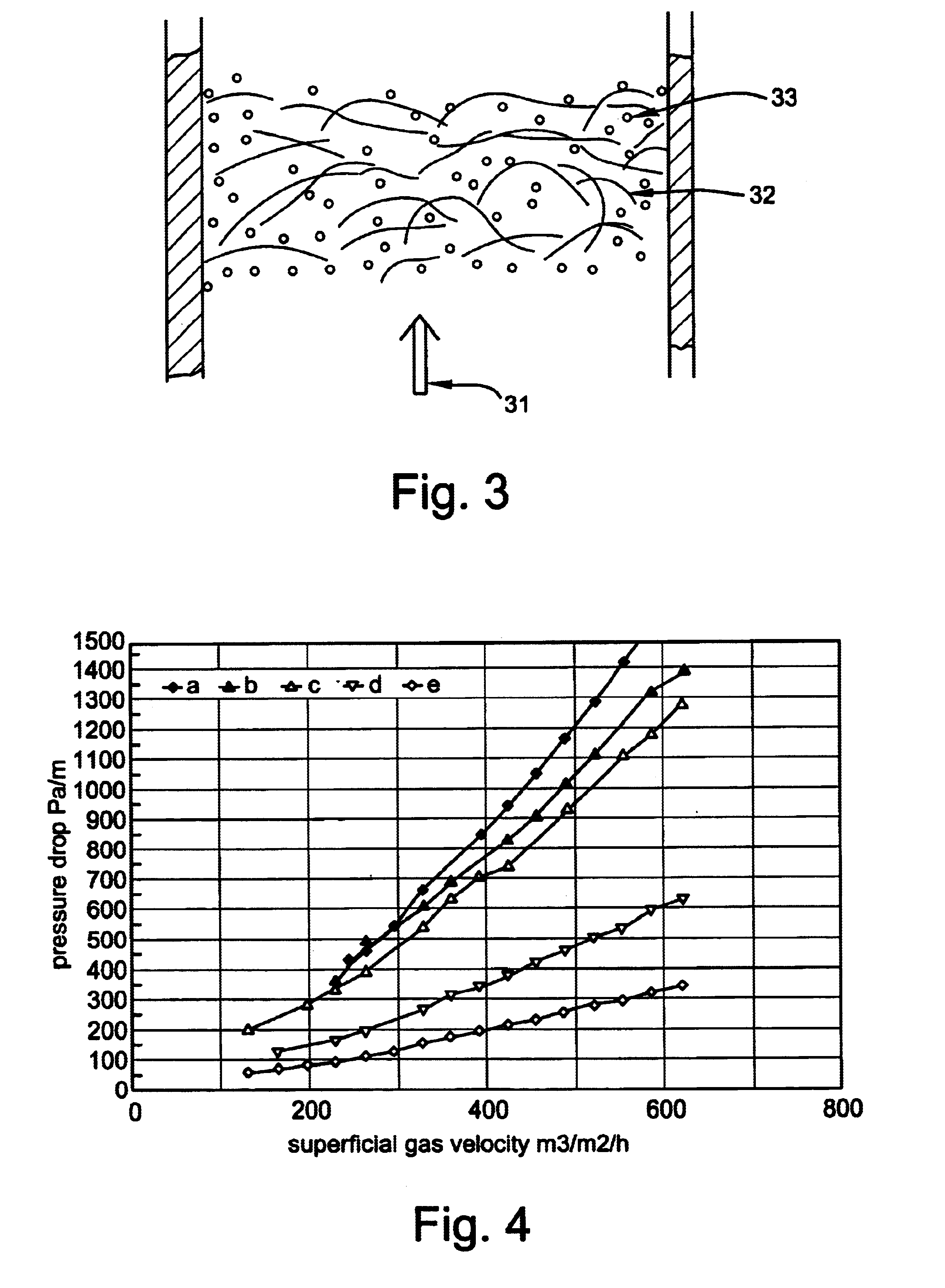 Biological filter for the purification of waste gases