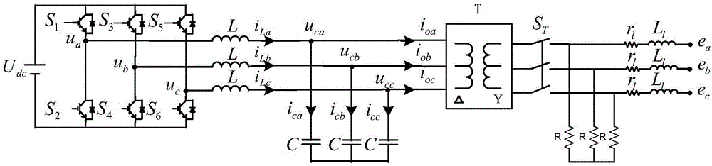 Virtual synchronous generator-based dynamic power compensation method of diesel storage hybrid independent micro-grid