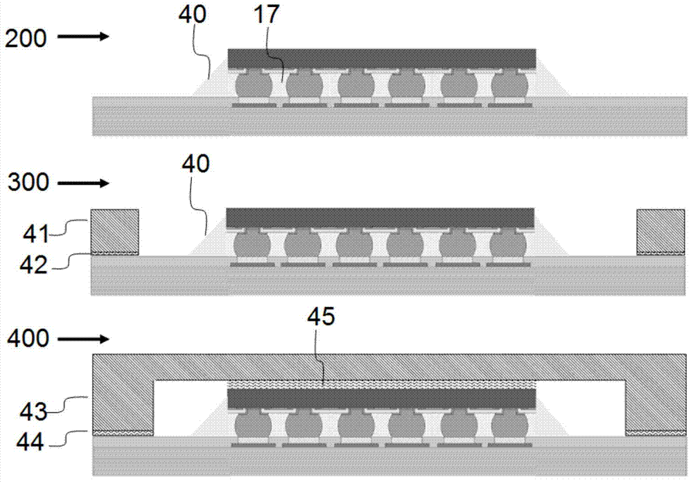 Electronic device interconnection body