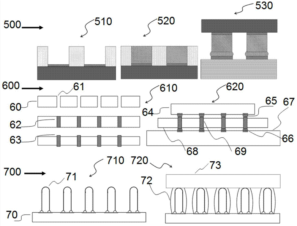 Electronic device interconnection body