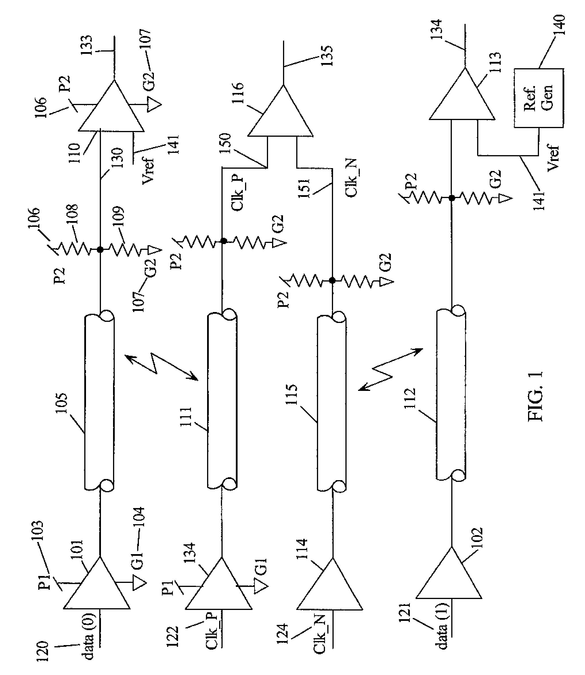 Method for reducing cross-talk induced source synchronous bus clock jitter