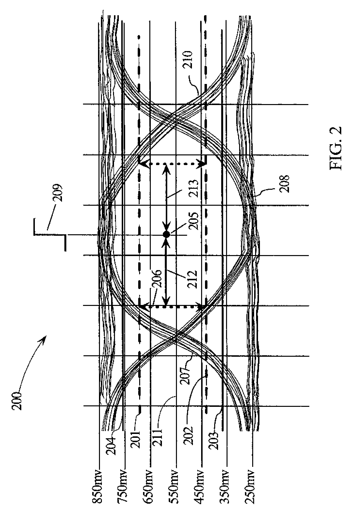 Method for reducing cross-talk induced source synchronous bus clock jitter