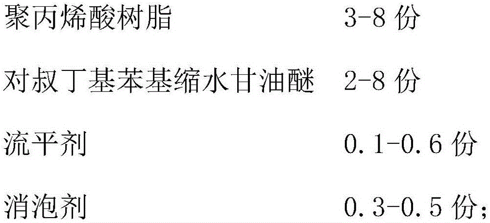 High-strength wear-resistant outdoor photomask material and preparation method thereof