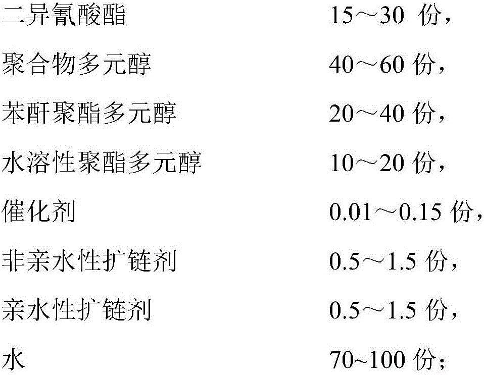 Aqueous polyurethane flocking glue and preparation method thereof