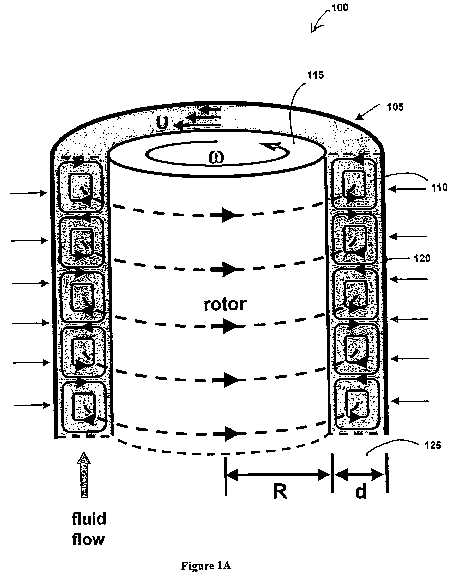 Systems and methods for disinfection