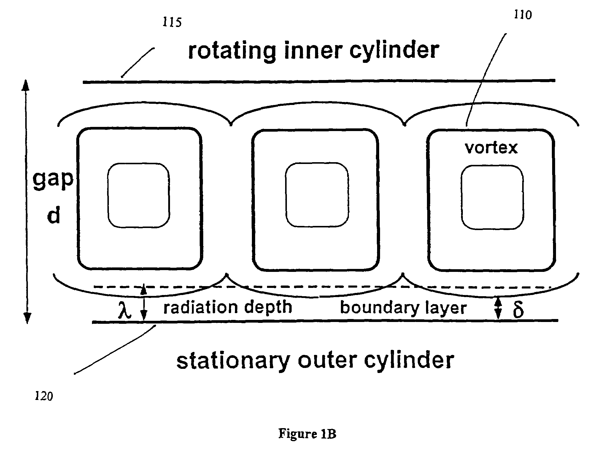 Systems and methods for disinfection