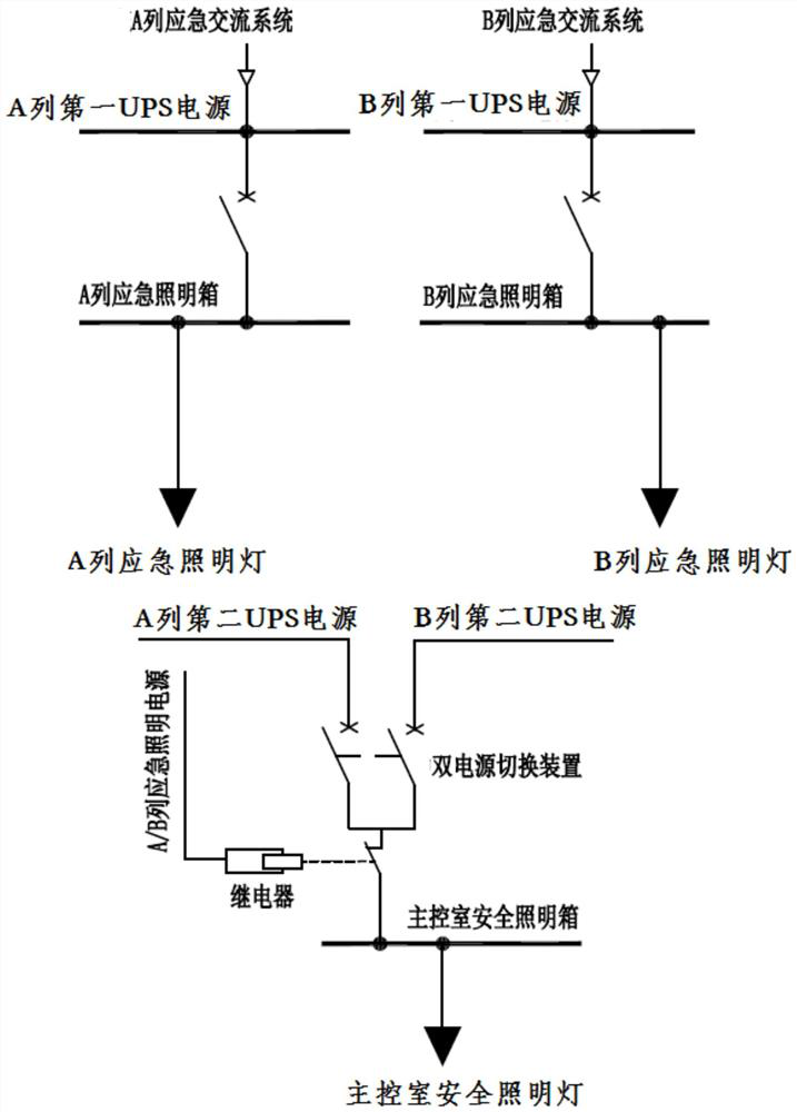 A lighting system and method for a main control room of a nuclear power plant