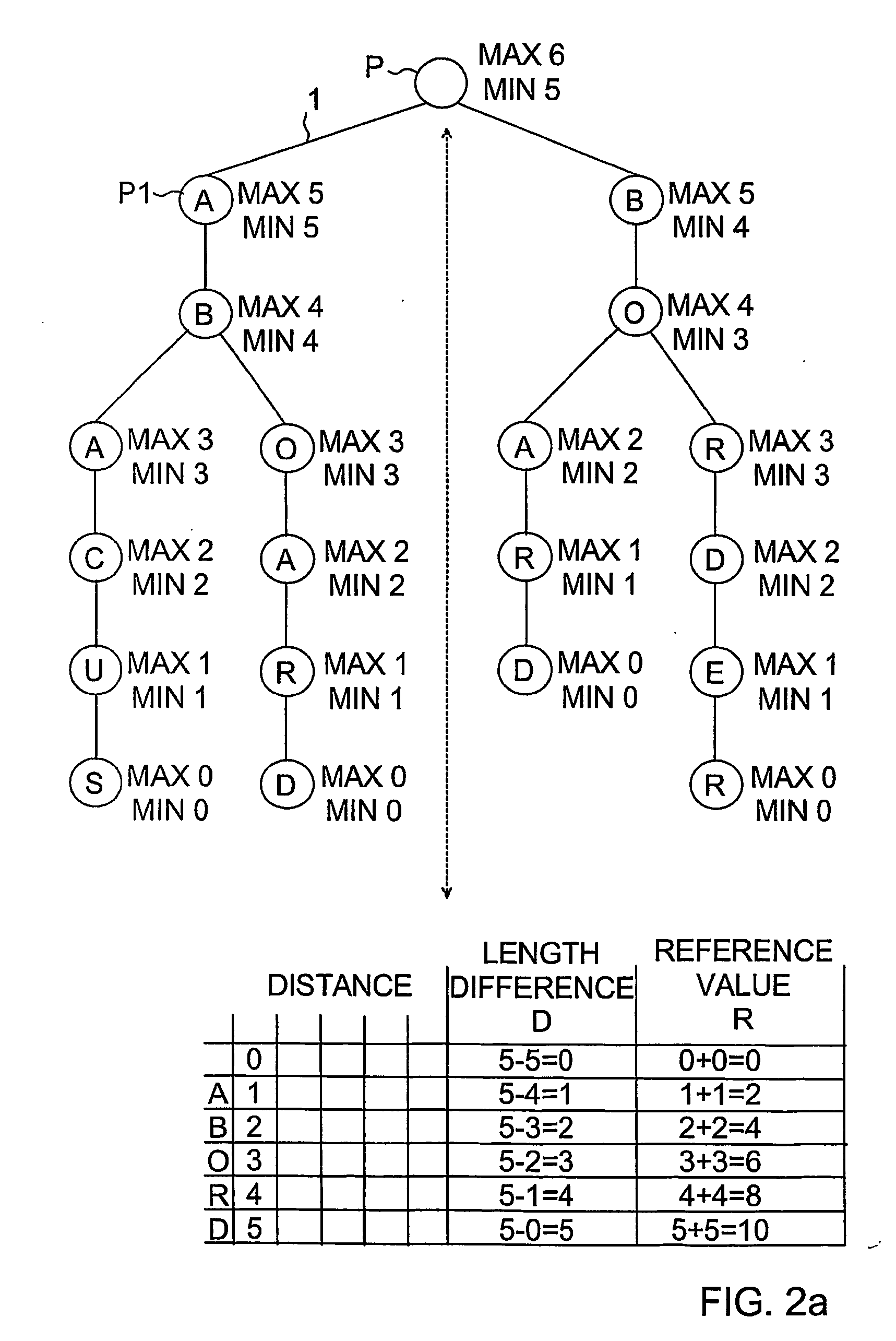 Searching for symbol string