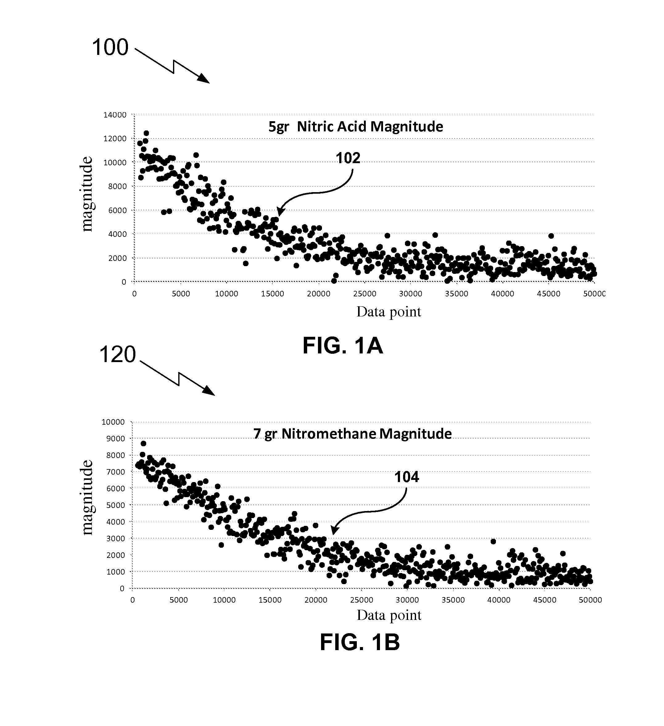 Detecting hazardous materials in containers utilizing nuclear magnetic resonance based measurements