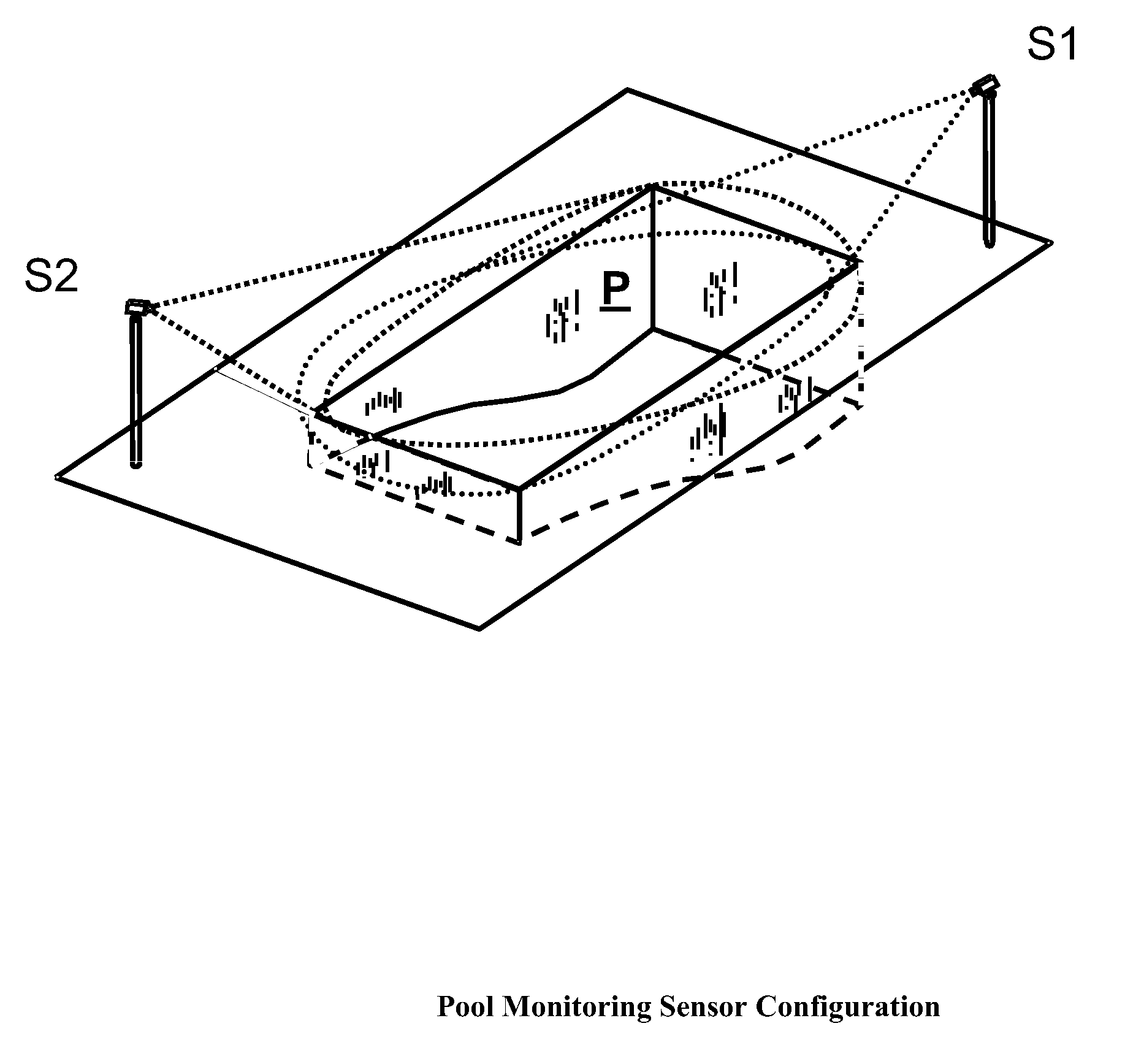 Above-water monitoring of swimming pools