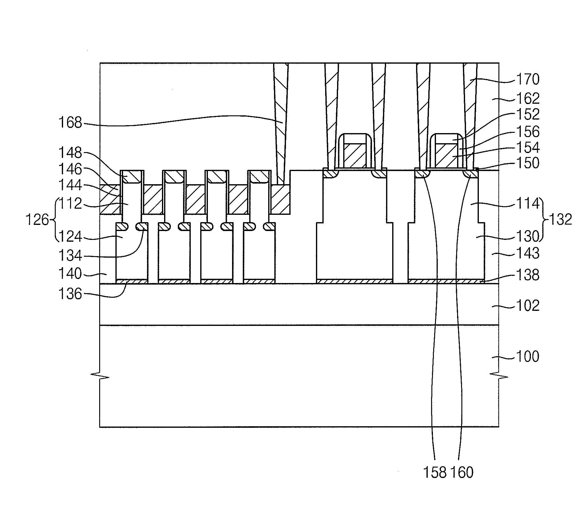 Method of manufacturing semiconductor devices